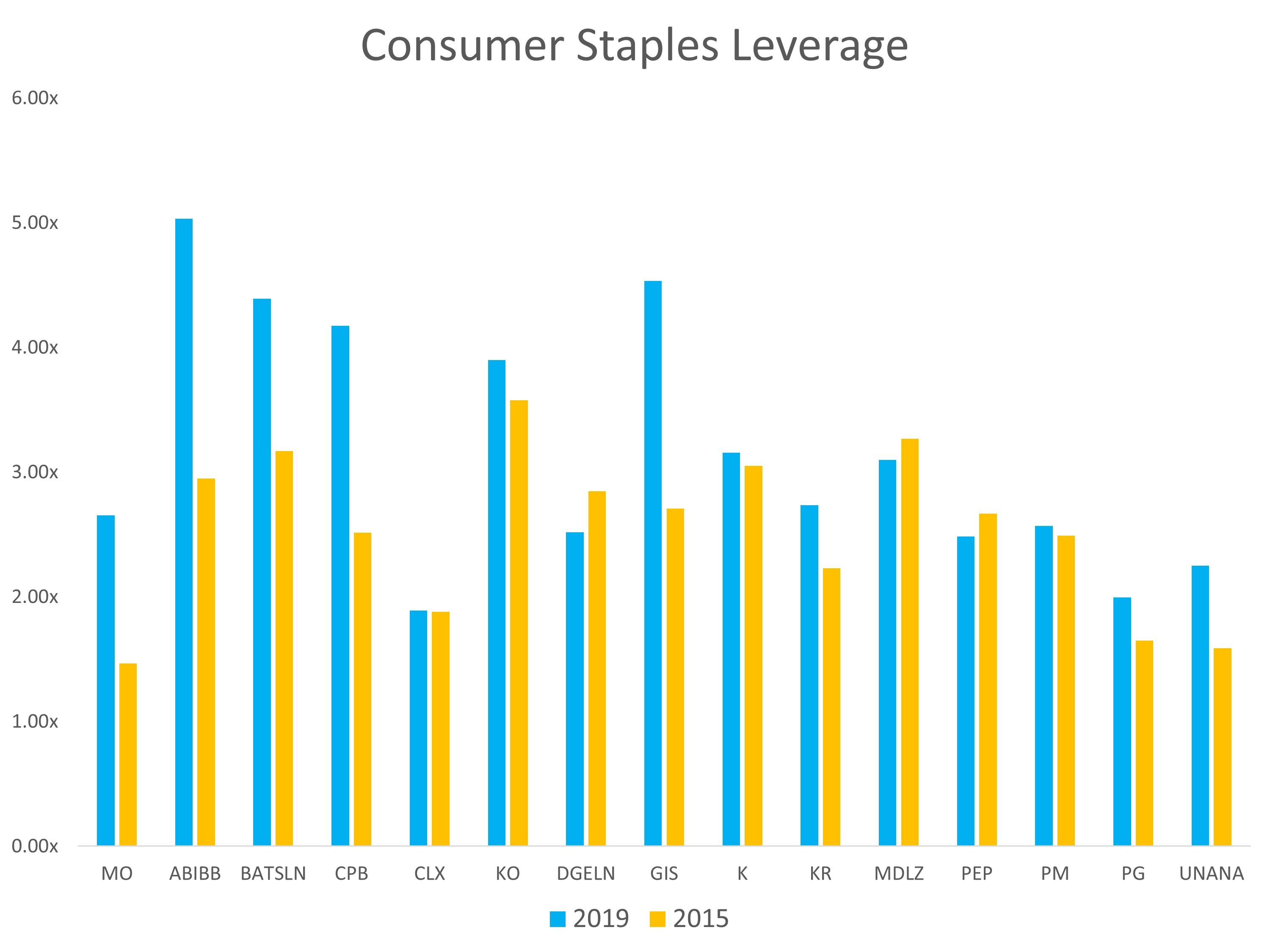 Slide4 Sage Advisory