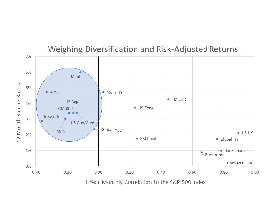 Slide5 Sage Advisory