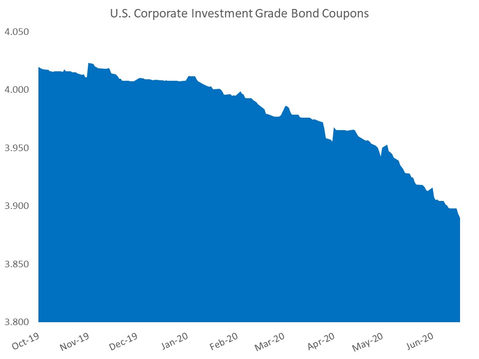 Slide2 Sage Advisory